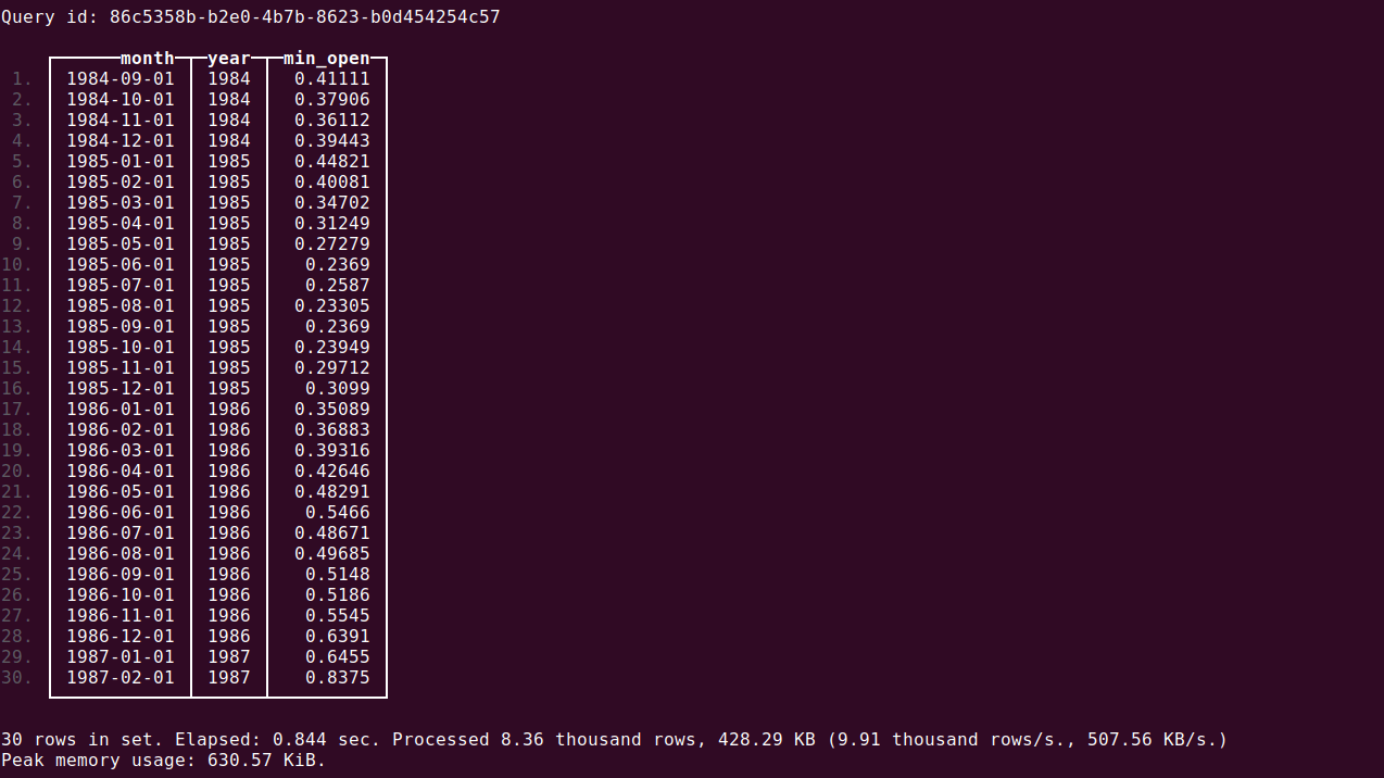 terminal screenshot